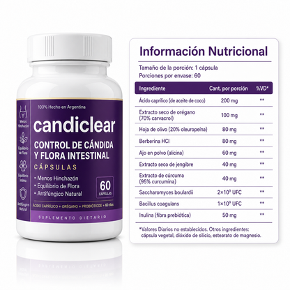 CANDICLEAR® — Volvé a sentirte cómoda en tu cuerpo